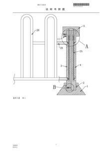 郑州同创公司护栏产品获实用新型专利证书,引领安全防护新篇章